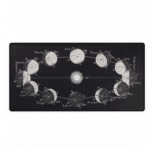 Astrological Zodiac Desk Mat