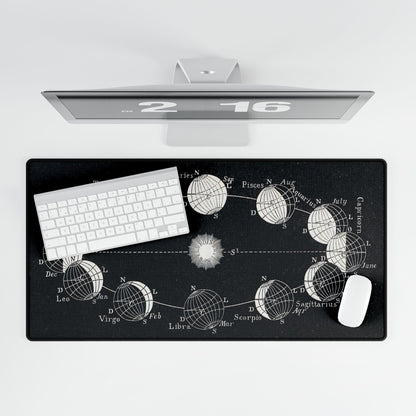 Astrological Zodiac Sign Desk Mat | Celestial Design for Astrology Lovers | XL Mouse Matt | Accessories For Home & Office