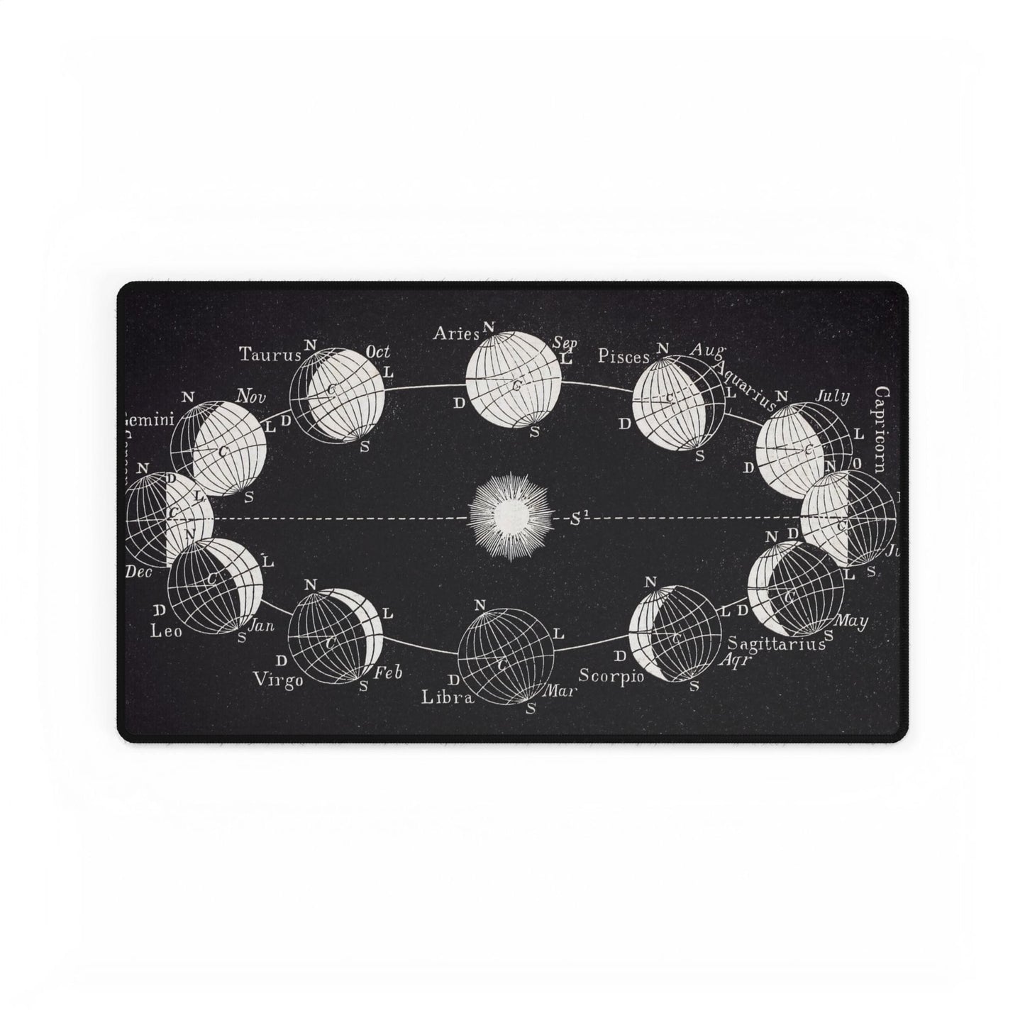 Astrological Zodiac Sign Desk Mat | Celestial Design for Astrology Lovers | XL Mouse Matt | Accessories For Home & Office